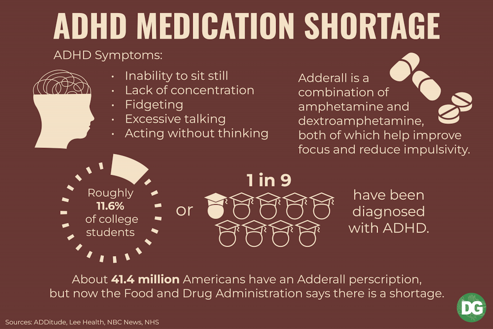 adhd_medication_shortage_infographic