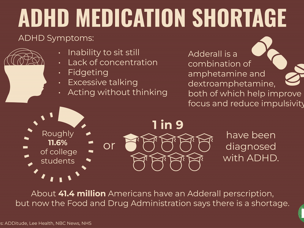 adhd_medication_shortage_infographic.png