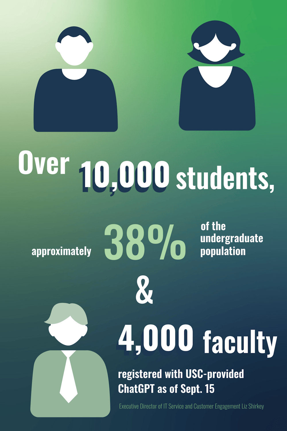ai-print-story-infographic1