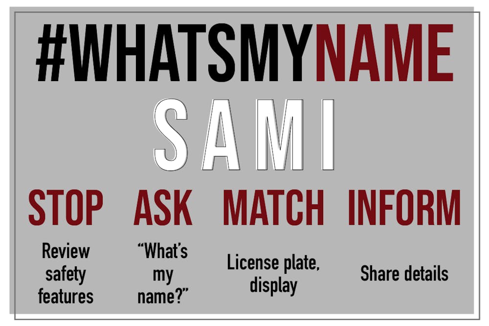 whatsmynamegraphic