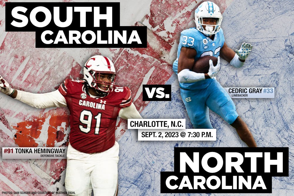 Preview: South Carolina football kicks off 2023 season against North  Carolina - The Daily Gamecock at University of South Carolina