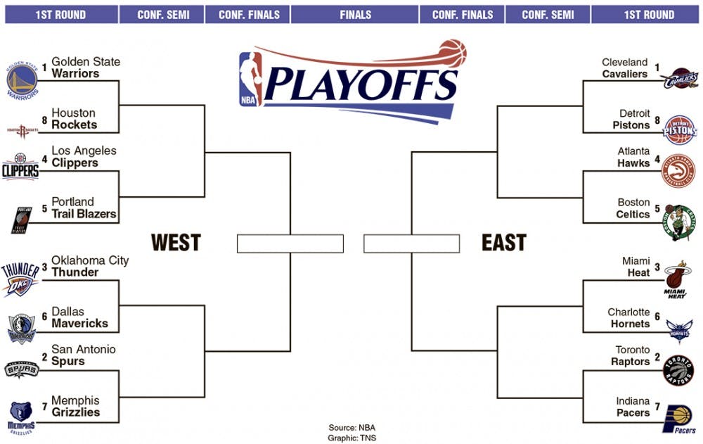 NBA playoff bracket. Tribune News Service 2016