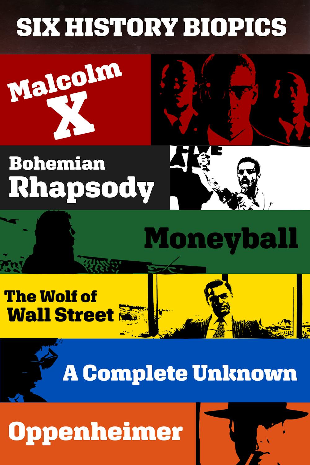 biopic-list