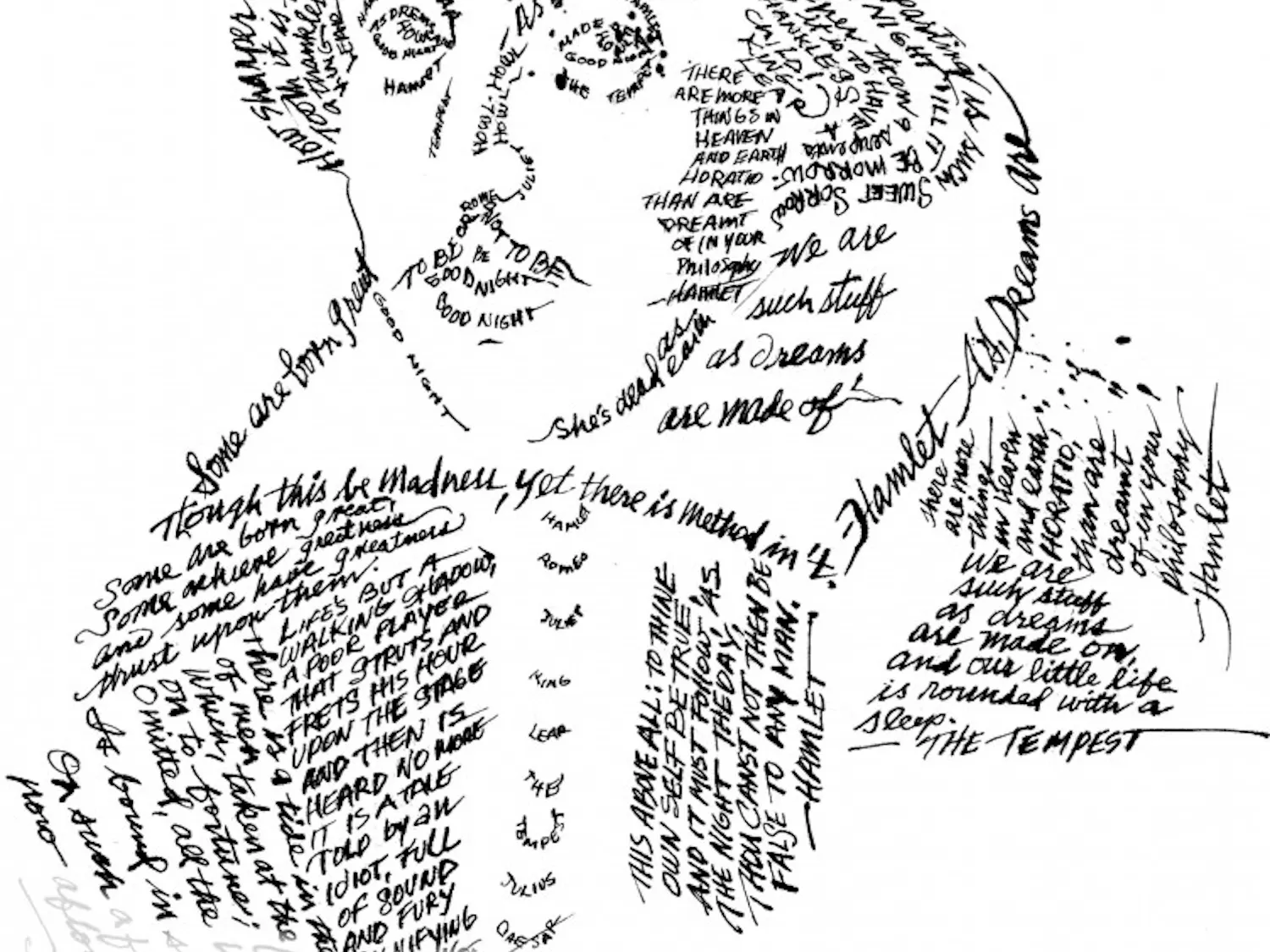 300 dpi 4 col x 10.25 in / 196x260 mm / 667x886 pixels Dennis Odom color portrait of William Shakespeare composed in his own words. Chicago Tribune 2005
KEYWORDS: william shakespeare play plays theater writer poet poetry england english british literature drama krtentertainment entertainment krthistory history krtnational national krtworld world krtbook book krt shakespear shakespere portrait aspecto aspectos teatro entretenimiento obra dramatica illustration ilustracion grabado tb contributor odom coddington 2006 krt2006