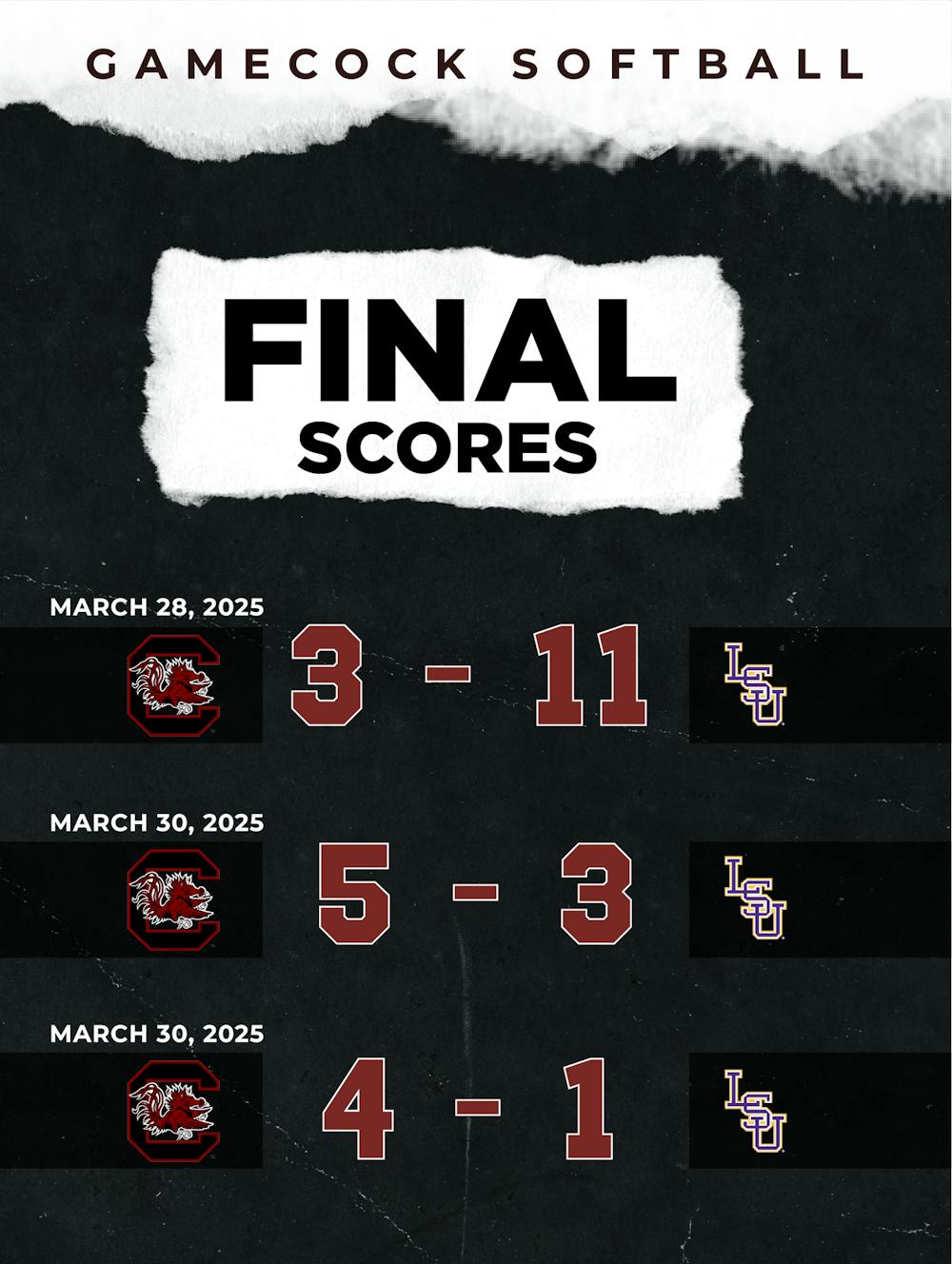 march30fsgsoftball