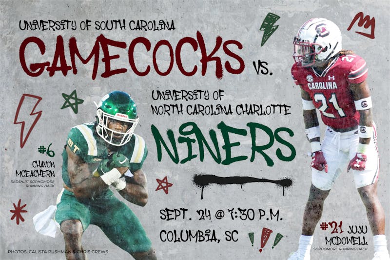 preview-gamecock-football-hopes-for-a-win-in-first-matchup-against