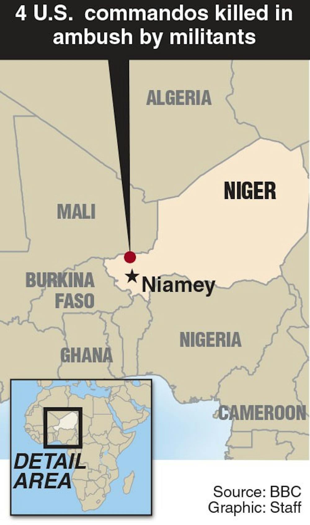 Locator map of Niger, Africa where militants kill 4 U.S. troops.