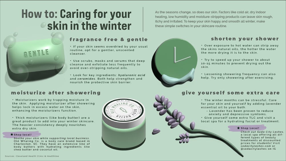 how-to-caring-for-your-skin-in-the-winter-morgan-funk
