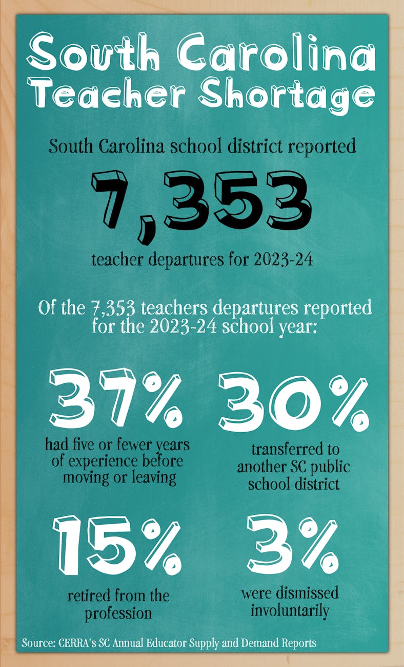 Teacher Shortage.png