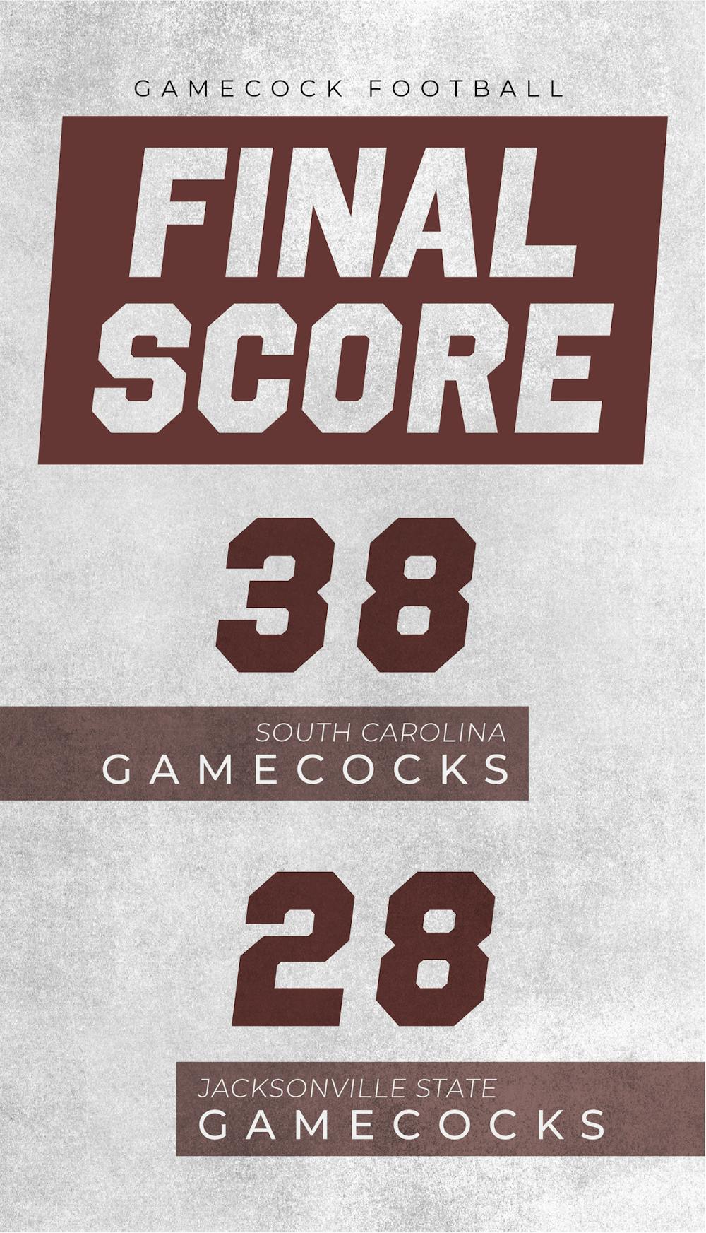 final-score-gamecocks-squared