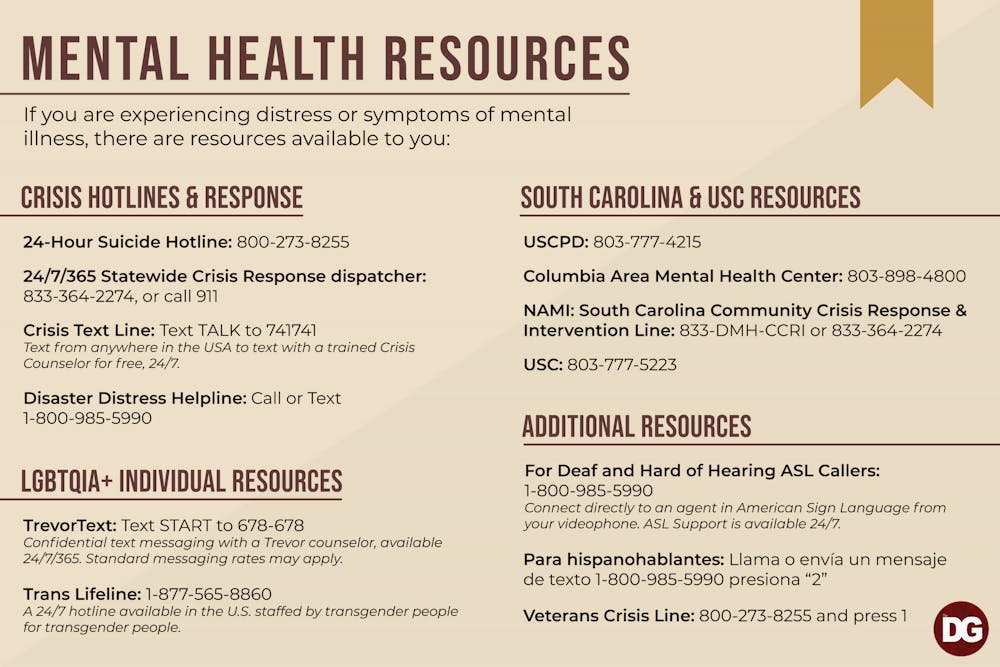 fall-2021-mental-health-resources-infographic-01