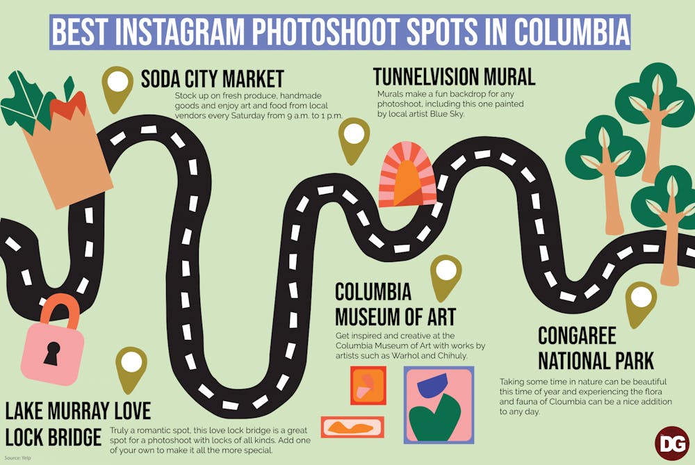 colaphotoshootspots-emmalaing