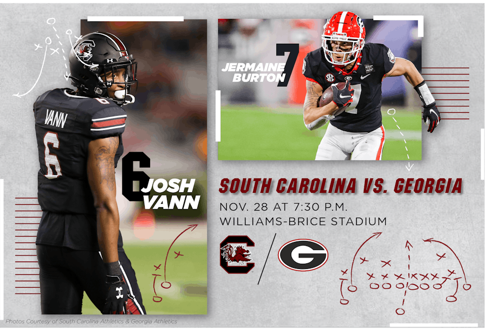 usc-uga-game-preview-final