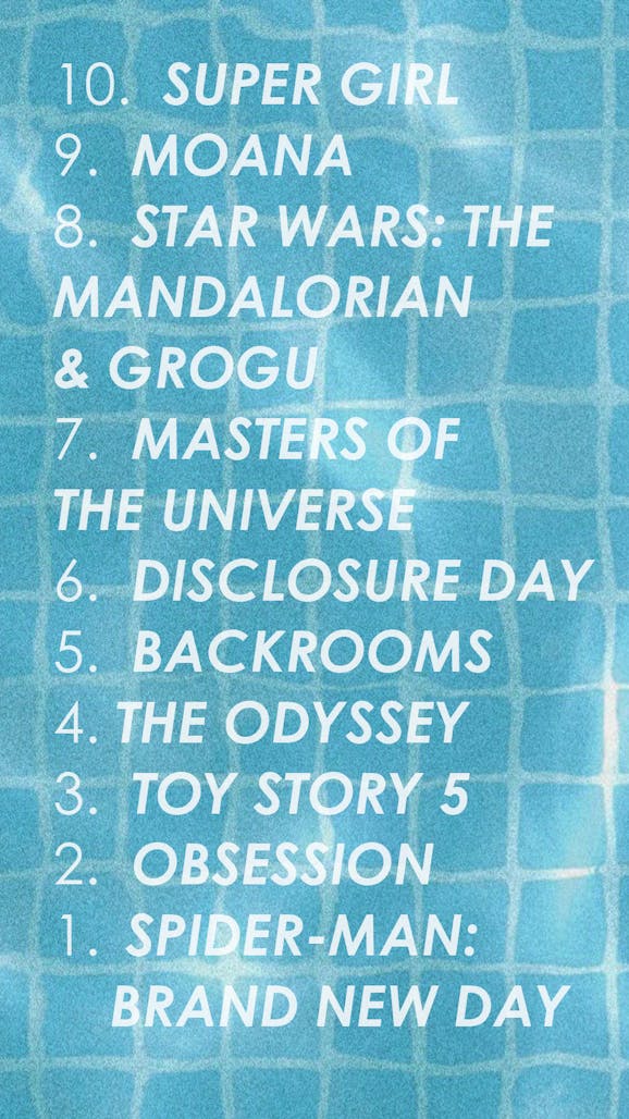 summer movies listicle list.png