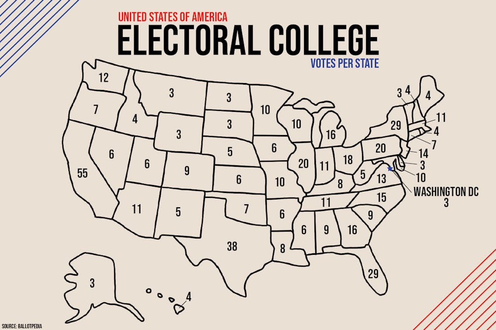 electoral-college-restructured-01