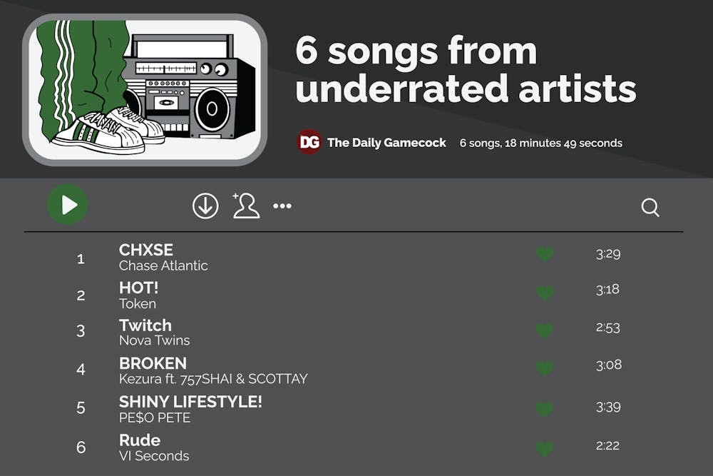 6-underrated-artists-infographic