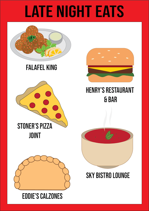 An illustration of a list of foods available in Columbia after hours.