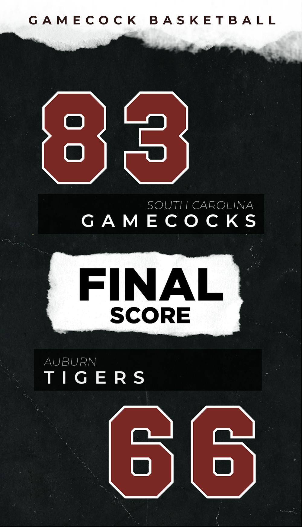 wbb-vs-auburn