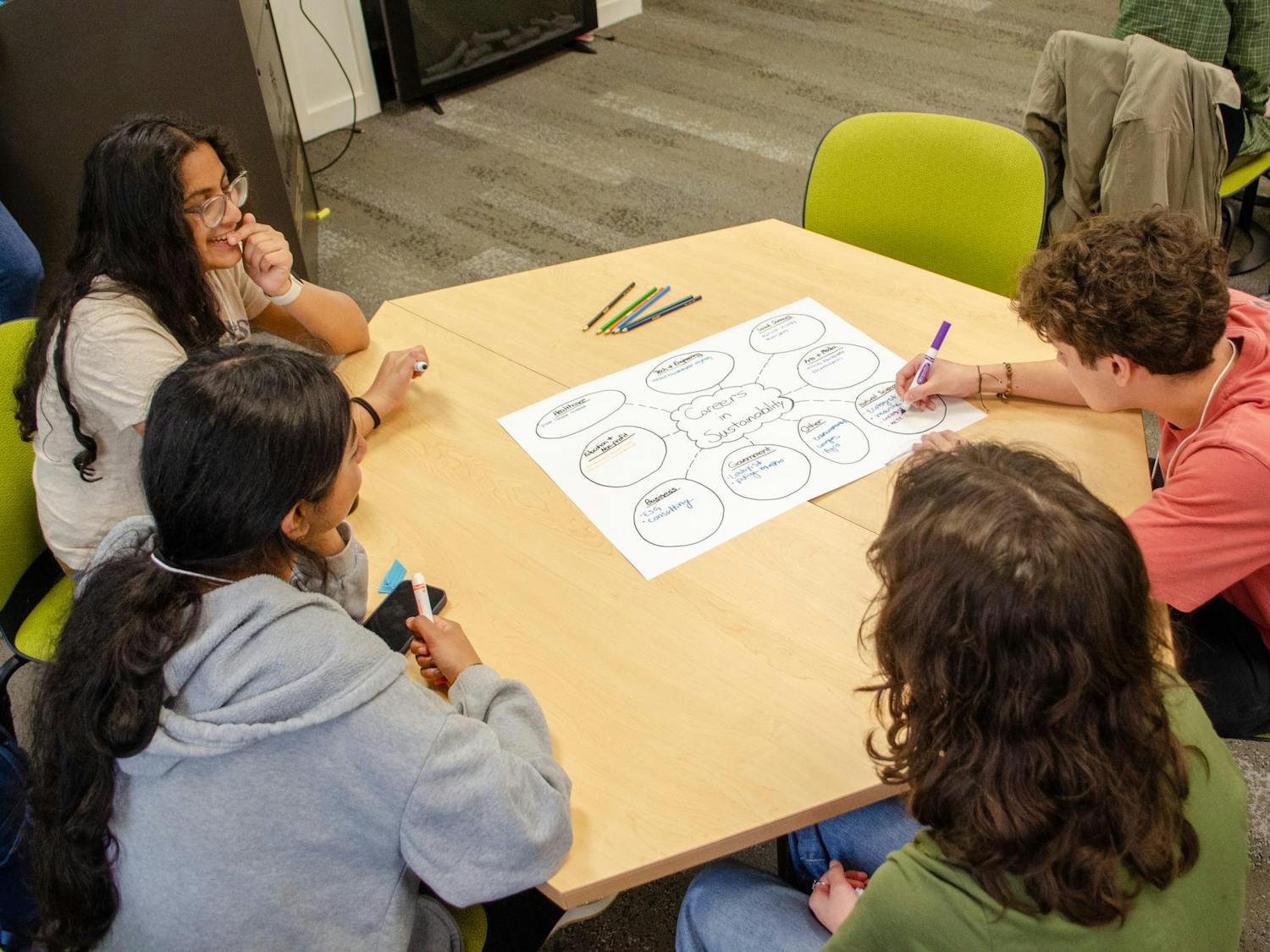 Students do an activity mapping careers paths at the USC Student Sustainability Summit in Green Quad on Feb. 20, 2026. The summit is an opportunity for all students to learn about sustainability and how they can participate in climate action.