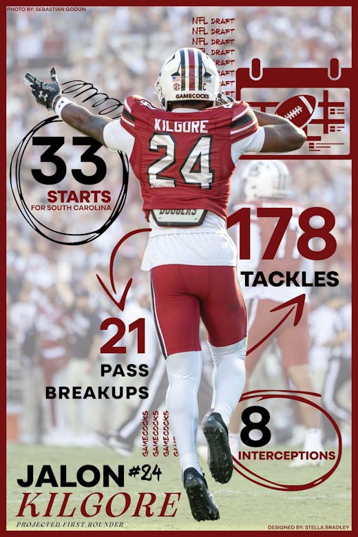 JALONKILGORE_INFOGRAPHIC.jpg