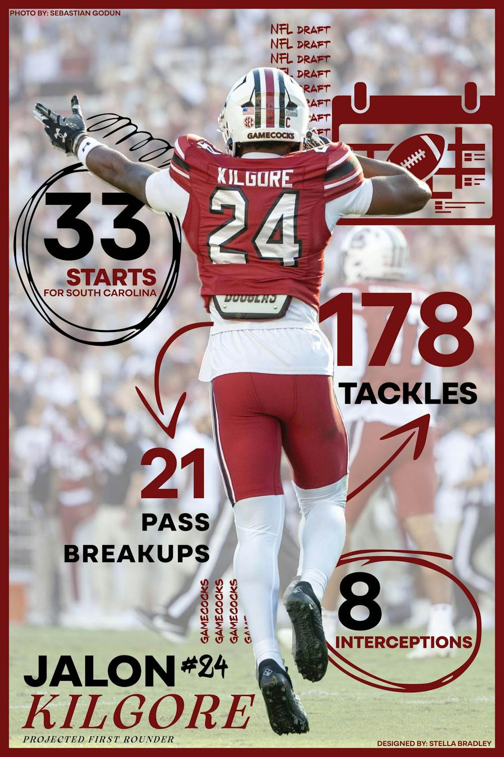 jalonkilgore-infographic