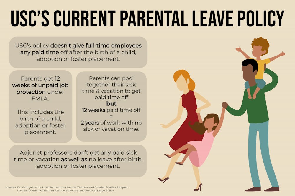 parental-leave-infographic