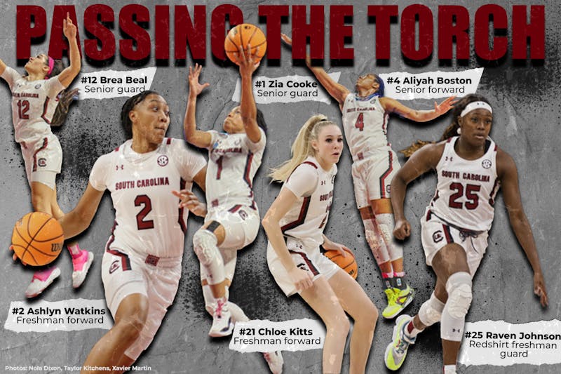 High School Girls Basketball: Who are top 25 recruits in the country?