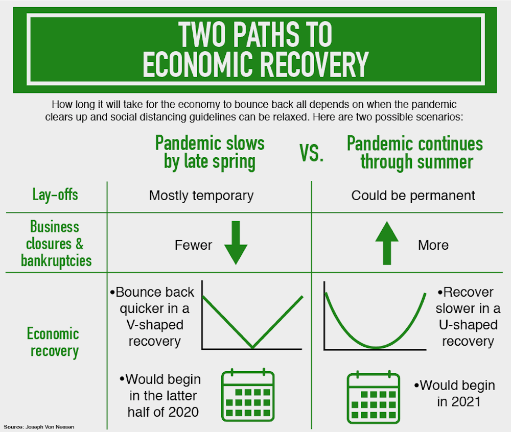 economicrecovery-01