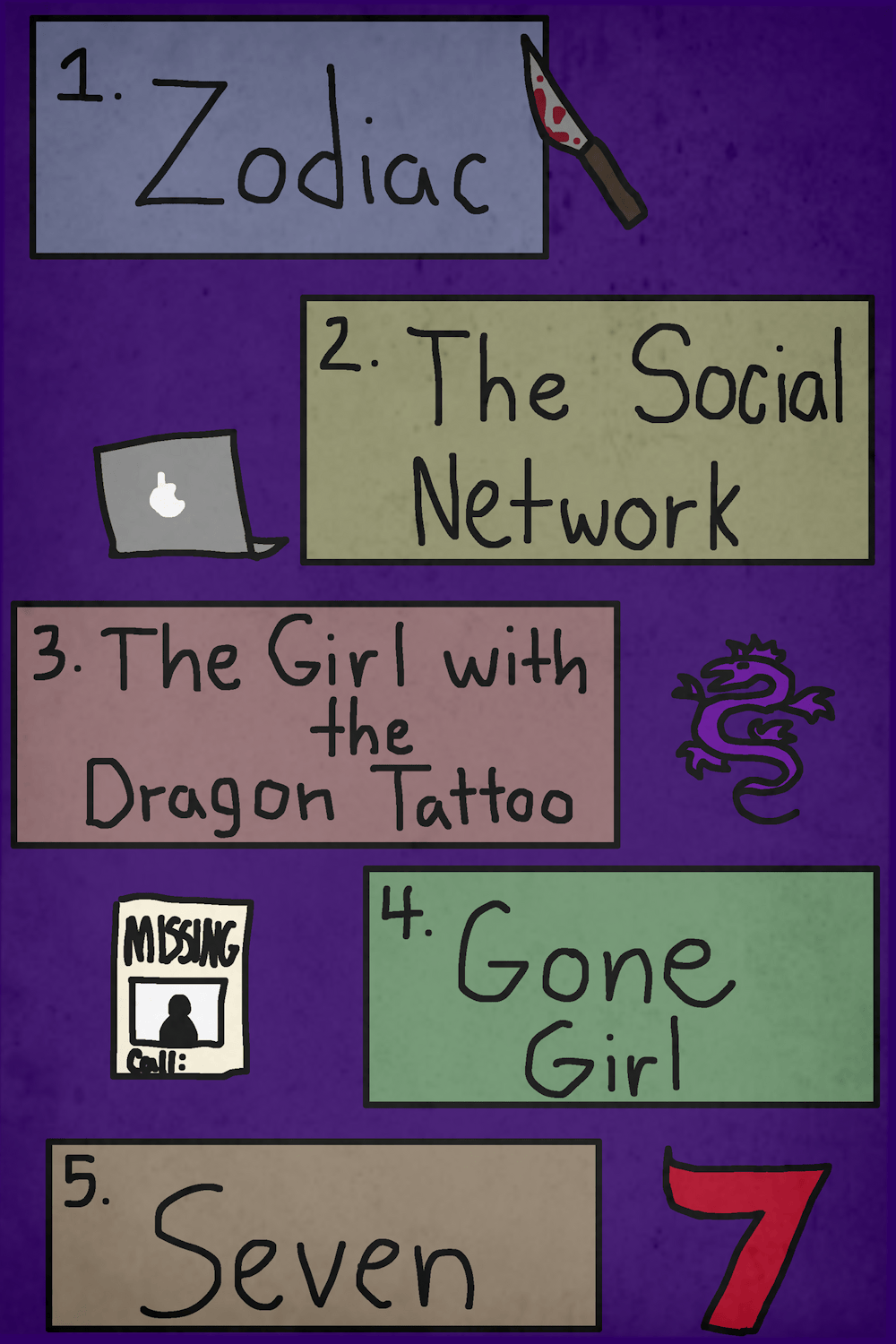 list