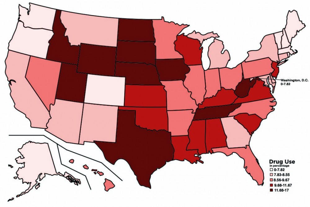 Data on 2014 drug use by state