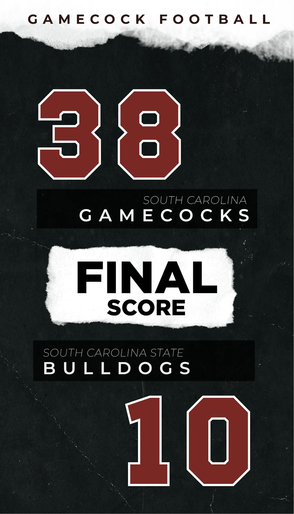 gamecocks-vs-sc-state