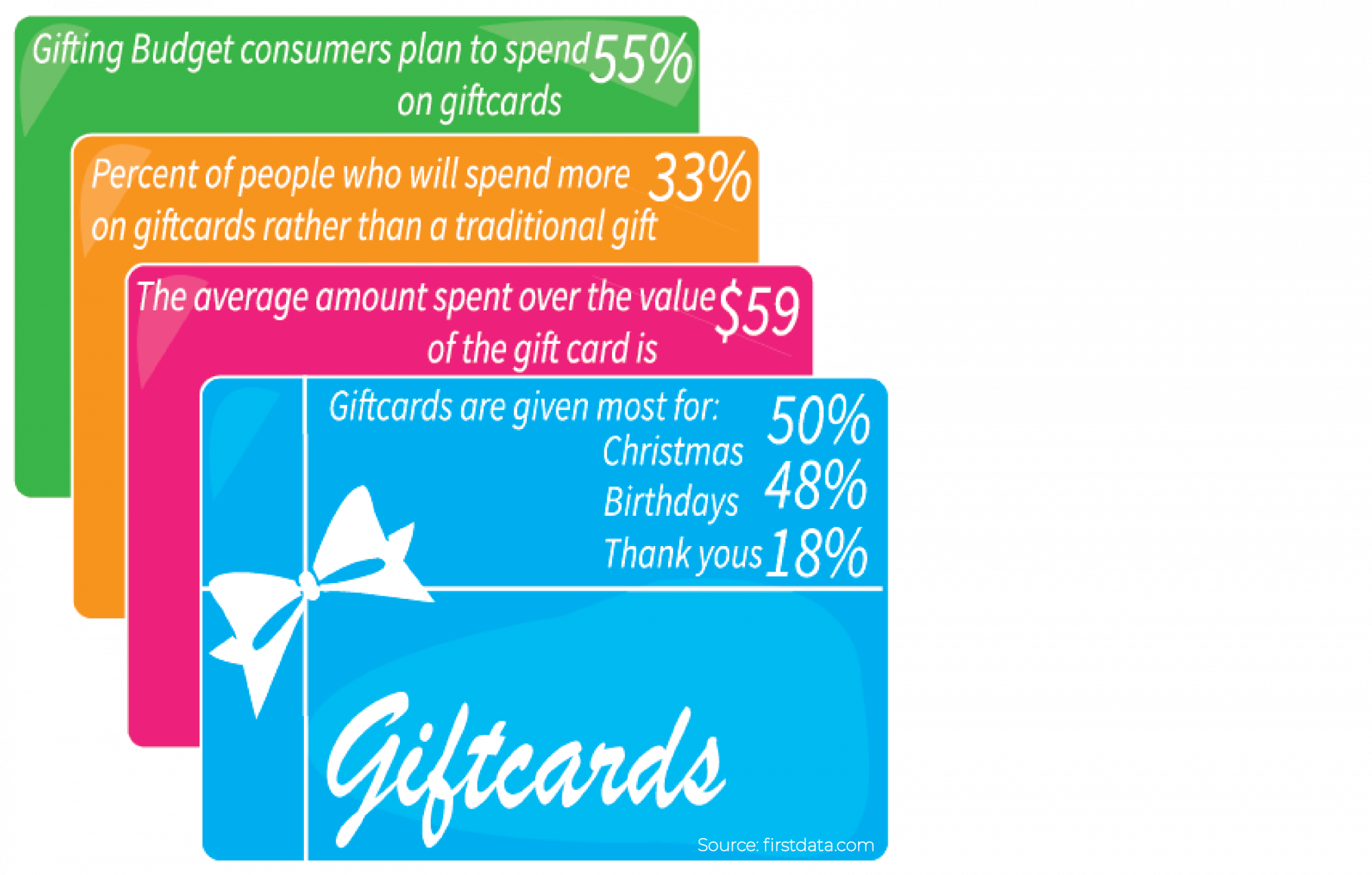 The Daily Gamecock at University of South Carolina