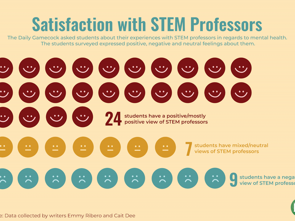 stem profs infographic.png