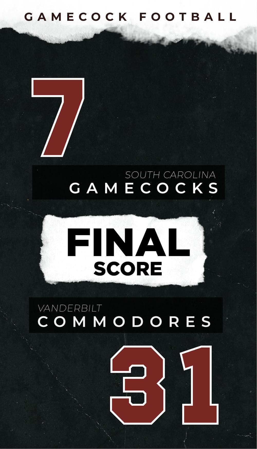 southcarolinavsvanderbilt-single-game