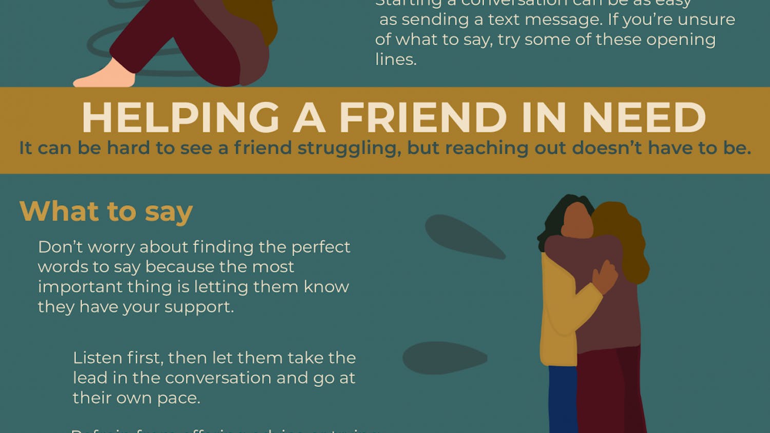 It can be difficult to see a friend struggling with mental health, but by initiating a conversation and being a good listener, anyone can help a friend in need.&nbsp;
