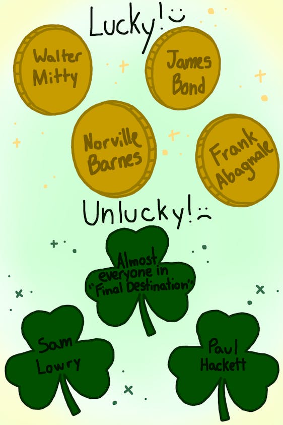 LuckyMoviesLIST3.png