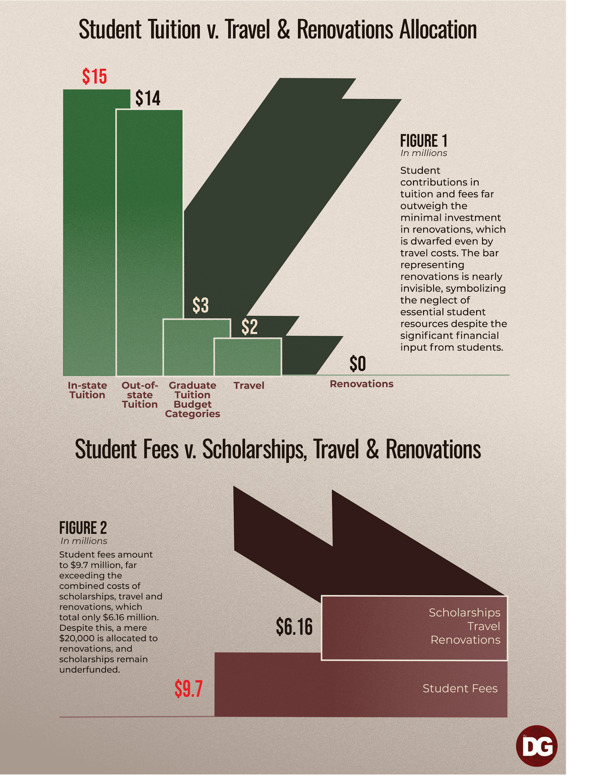 Downfall in STEM Areas (2).png