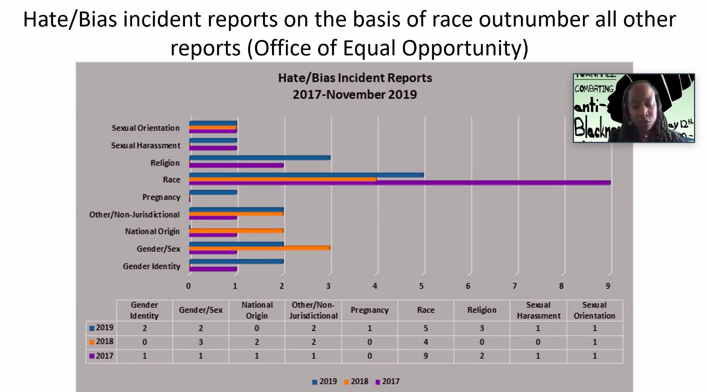 Screen Shot 2020-05-12 at 4.38.23 PM.png