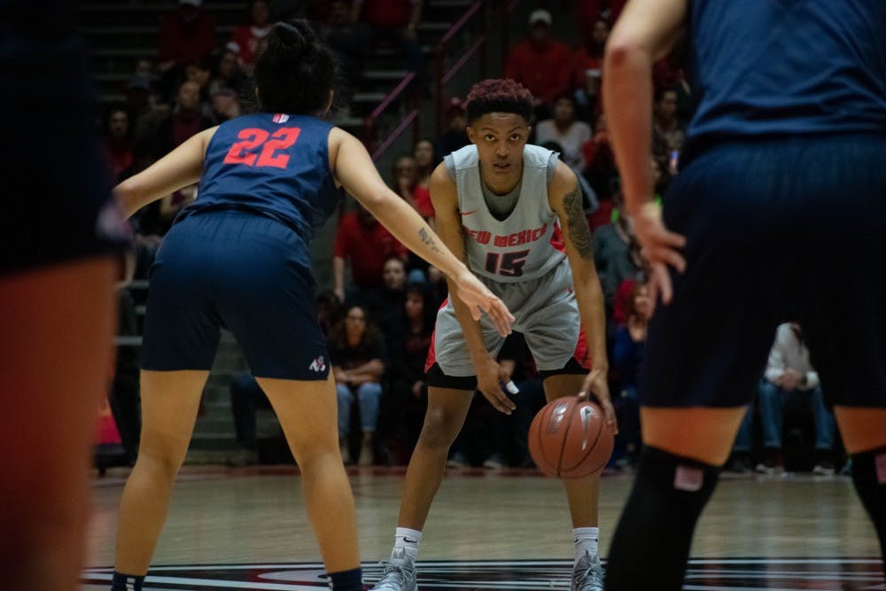 Women's Basketball Recap 