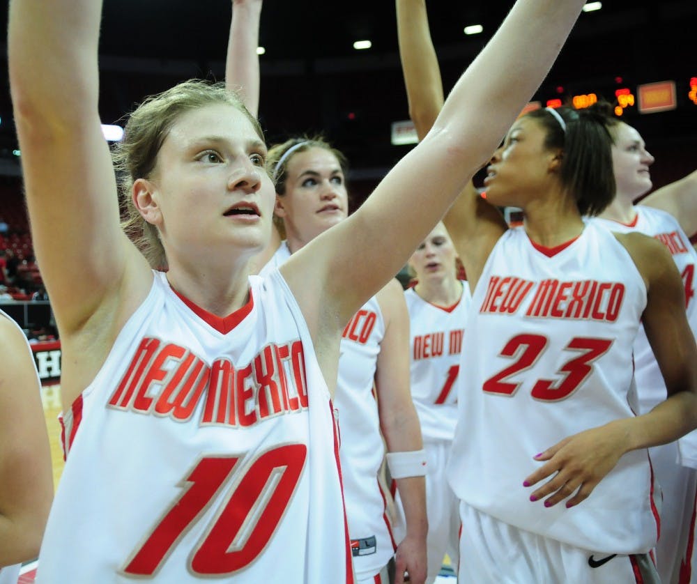	Amy Beggin, who finished with 18 points, celebrates with teammates after UNM upended Colorado State 67-54.