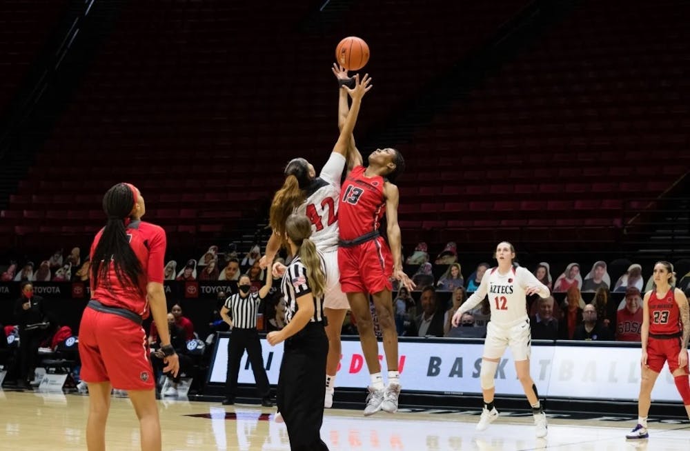 unm women s basketball predicted to finish second in mountain west new mexico daily lobo