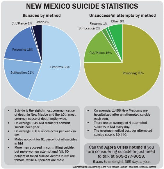 suicide.jpg