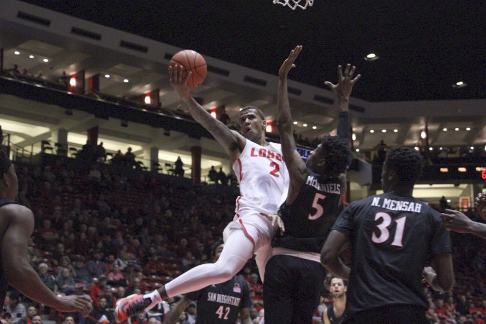 UNM Men's Basketball Against San Diego State