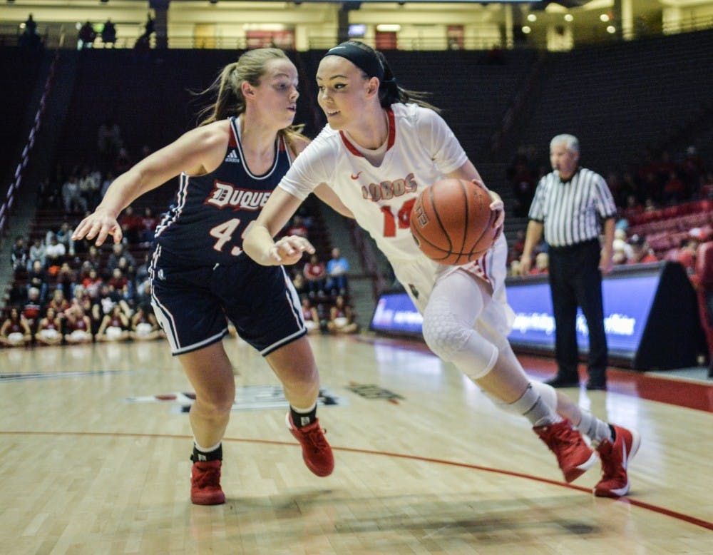 Freshman guard Jannon Otto drives against a Duquesne defender at WisePies Arena Saturday night. The Lobos lost to UTEP on Wednesday&nbsp;70-62.