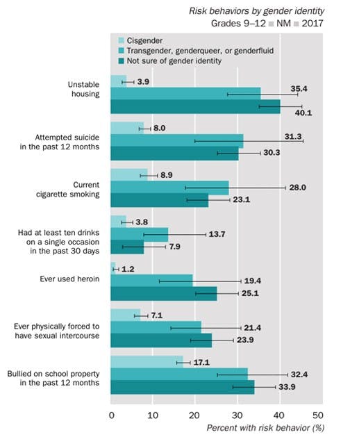 Transgender Training.jpg