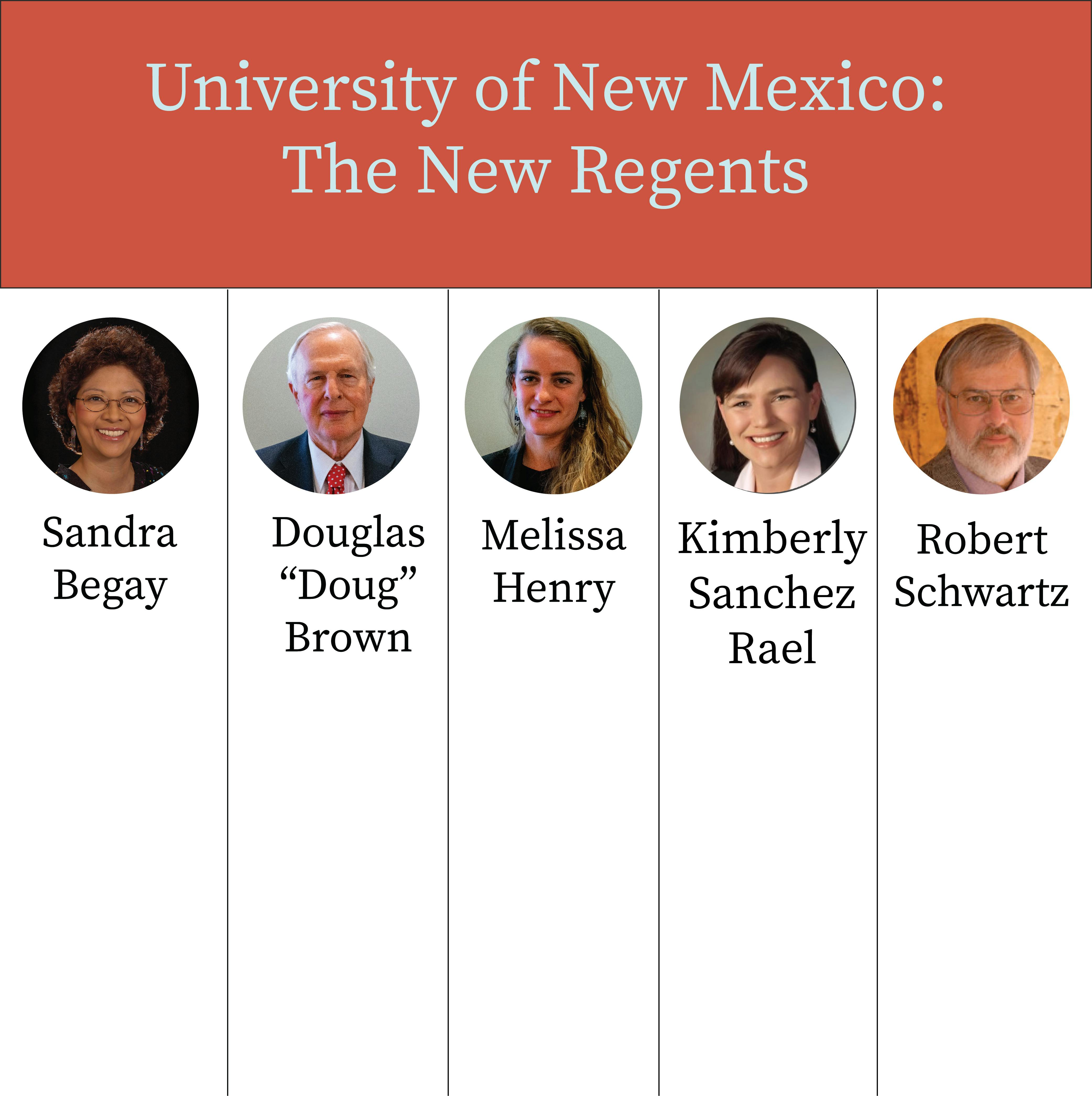 New Board of Regents