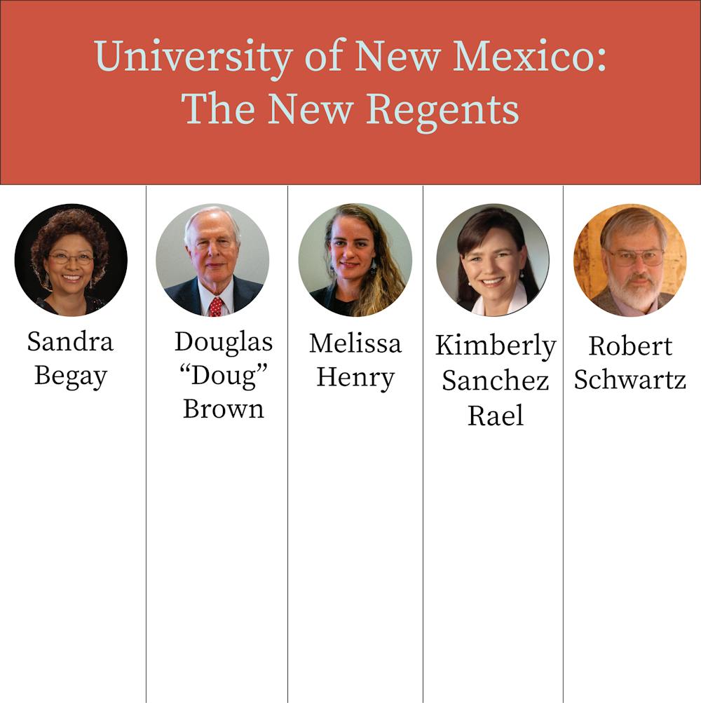 New Board of Regents