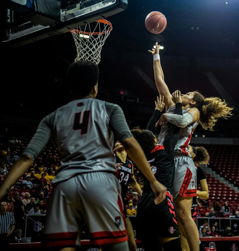 UNM's Women Basketball vs. San Diego State University