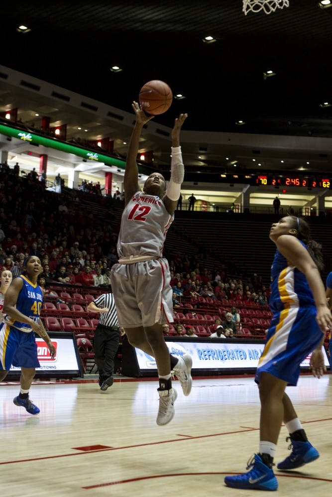 UNM Lobos Take on the San Jose State Spartans