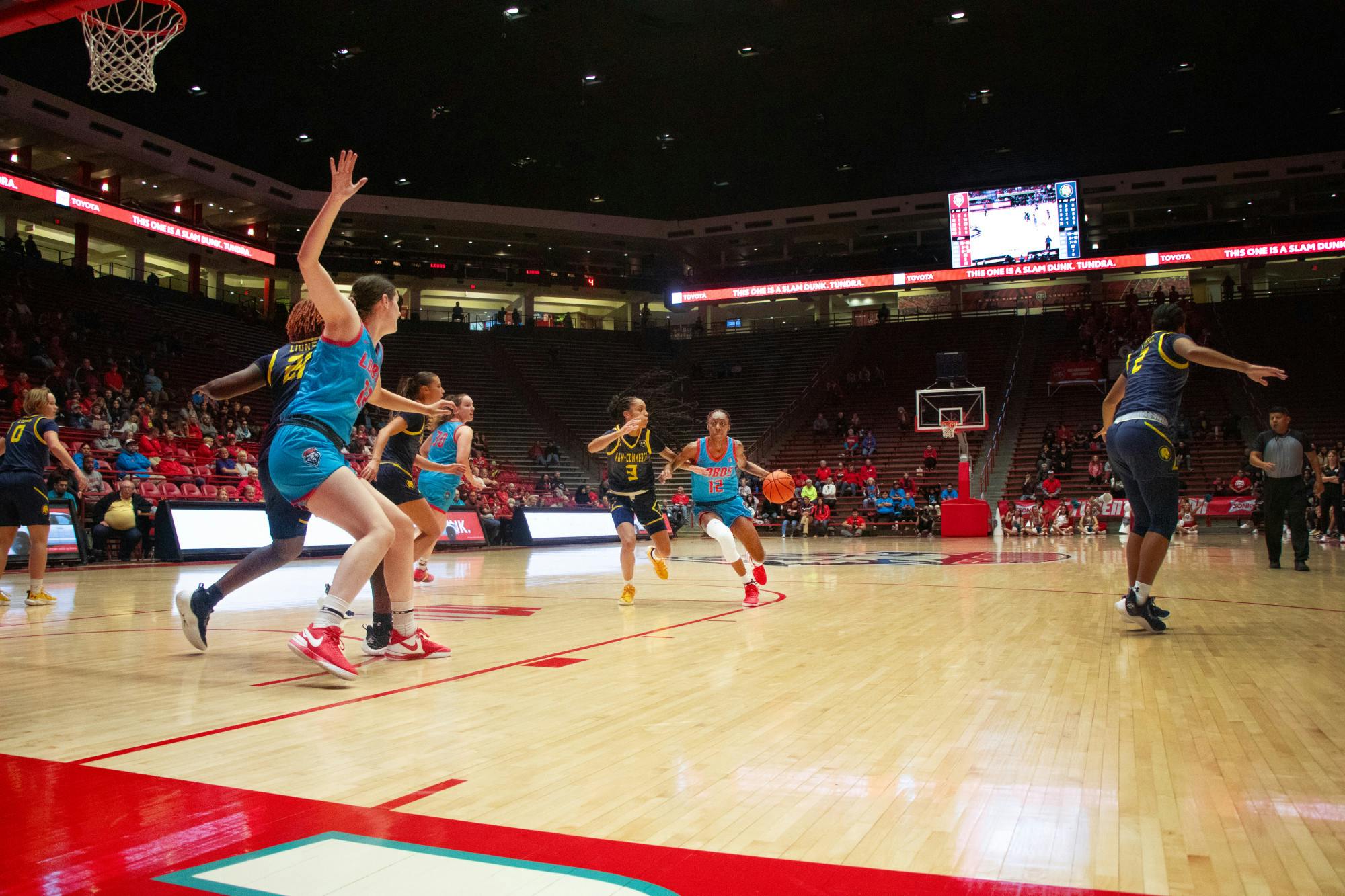 Womens Basketball: Texas Southern vs Lobos